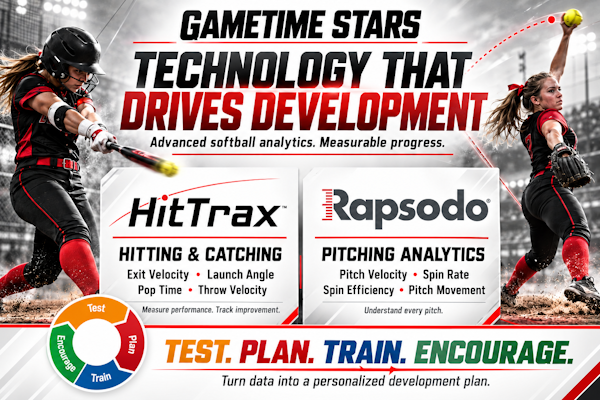 Softball Exposure Camp - Analytics logo